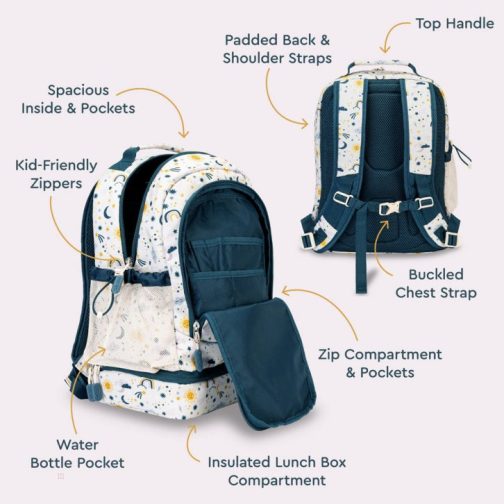 Bentgo Bags UK - Bentgo Kids Prints Lunch Bag Kids 2-in-1 Backpack UK 9836-SLMTX - Image 18